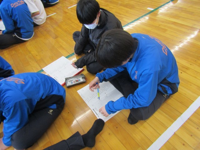 https://chita.schoolweb.ne.jp/2320119/blog_img/229194391?tm=20250206095140