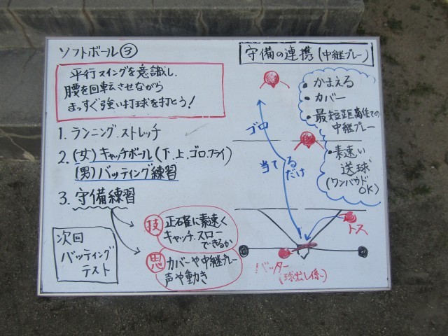 https://chita.schoolweb.ne.jp/2320119/blog_img/231530676?tm=20250218114909